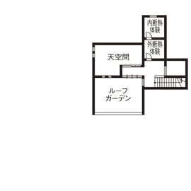 【浜松市｜サーラ住宅】床下も屋根裏も有効活用。ベランピングもできるルーフガーデンに注目＜浜松展示場＞の間取り図(PH階)