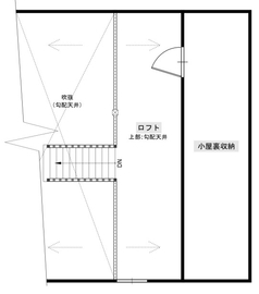 サイエンスホーム　兵庫南展示場の間取り図(ロフト)