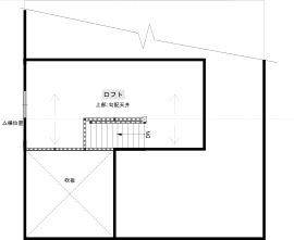 サイエンスホーム中津川展示場の間取り図(ロフト)
