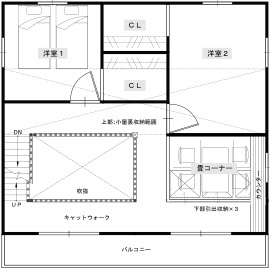 サイエンスホーム　岡崎展示場の間取り図(2階)
