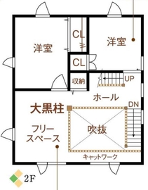 サイエンスホーム　札幌中央南展示場の間取り図(2階)