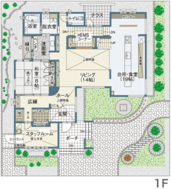 北海道マイホームセンター札幌会場［リエゾナ LIAISONA］の間取り図(１階)